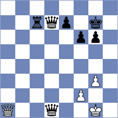 Salas Ona - Cajamarca Gordillo (Chess.com INT, 2020)