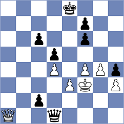 Omarsson - Boulos (Prague CZE, 2024)