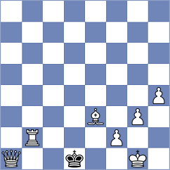 Safarirad - Nader (Chess.com INT, 2021)