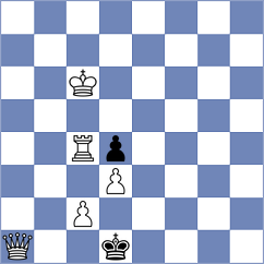 Zhukov - Odinaev (Chess.com INT, 2021)