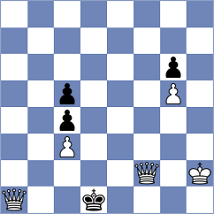 Pastar - Moreby (Chess.com INT, 2020)