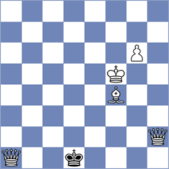 Sabreen Oraby - Plyasunov (chess.com INT, 2024)