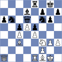 Pavlovic - Rankovic (Belgrade, 2006)