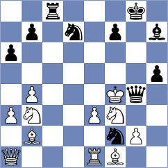 Grecescu - Kappeler (chess.com INT, 2025)