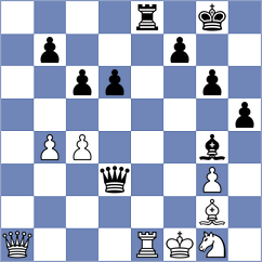 Le - Kim (Chess.com INT, 2019)