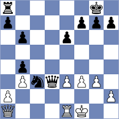 Fuentes Godoy - Hernandez (chess.com INT, 2024)
