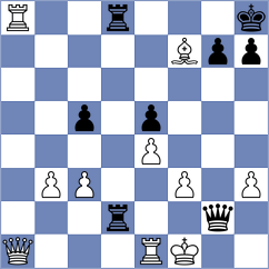 Clawitter - Shinkarev (chess.com INT, 2024)