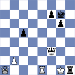 Mitrovic - Medhus (chess.com INT, 2024)