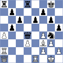 Gutierrez Olivares - Caspi (chess.com INT, 2024)