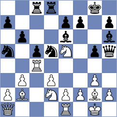 Shymanskyi - Shuvalov (chess.com INT, 2025)