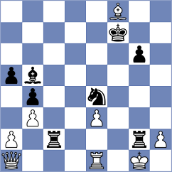 Kikuchi Cadilhac - Radchenko (chess.com INT, 2025)