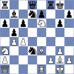 Visakh - Kapitanchuk (Chess.com INT, 2021)