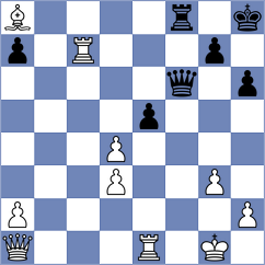 Gabrielian - Mendonca (Chess.com INT, 2020)