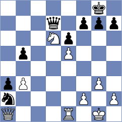 Salimiyan - Buscar (chess.com INT, 2025)