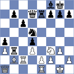 Warchol - Rappazzo (Florianopolis BRA, 2024)