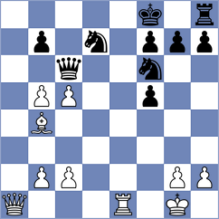 Guevara Sanchez - Sriram (chess.com INT, 2024)