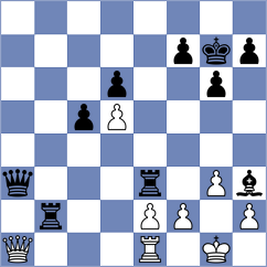 Vila Dupla - Rushbrooke (chess.com INT, 2025)