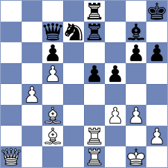 Panarin - Tsiss (Krasnodar, 2012)