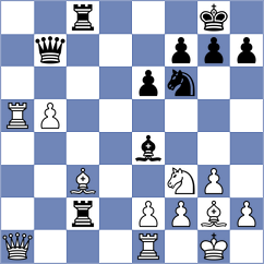 Xiong - Lomasov (New York USA, 2024)