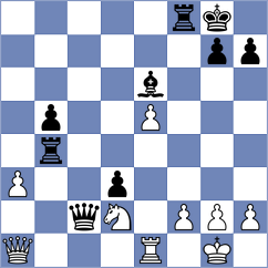 Goloshchapov - Torre (Leuven, 2003)