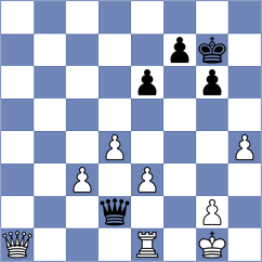Calin - Dovzik (chess.com INT, 2025)