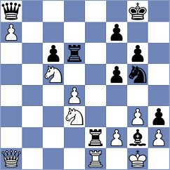 Tymrakiewicz - Taspinar (chess.com INT, 2024)