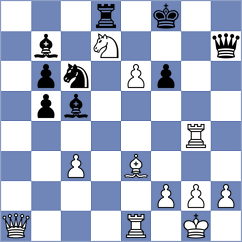 Martinez Duany - Gutierrez Martos (Balaguer, 2012)