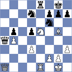 Samoilich - Vinokurov (Nikolaev, 2004)