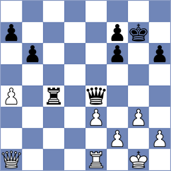 Ivanchuk - Ljubojevic (Monte Carlo, 1999)