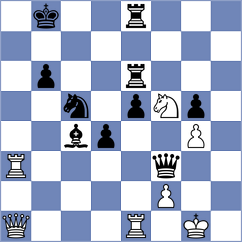 Sipos - Nakhbayeva (chess.com INT, 2024)