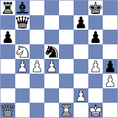 Onischuk - Macovei (chess.com INT, 2022)