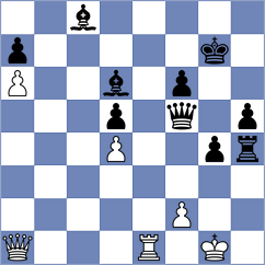 Acosta - Khotenashvili (chess.com INT, 2025)