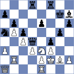 Figorito - Bjerre (chess.com INT, 2024)