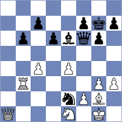Fernandez Garcia - Ezat (chess.com INT, 2023)