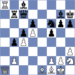 Prunescu - Georgescu (Belp, 2015)