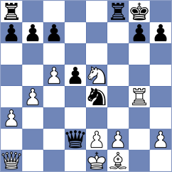 Duarte Cramer - Vyom Malhotra (chess.com INT, 2025)