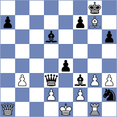 Milenkovic - Nestorovic (Belgrade, 2005)