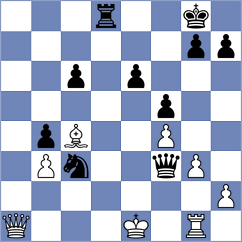 Ortiz Q - Lorenzana (Guatemala City, 1995)