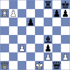 Hamadeh - Makhlouf (Sharjah UAE, 2024)