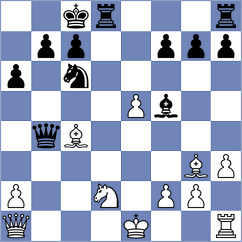Zeman - Theodorou (chess.com INT, 2025)