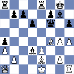 Guevara - Skaric (chess.com INT, 2024)