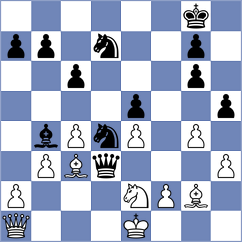 Alekhine - Meyer (New York, 1929)