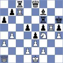 Milovic - Nenezic (Podgorica MNE, 2025)