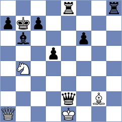 Murzin - Koval (Chess.com INT, 2020)