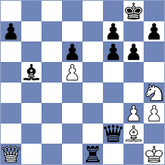 Steinbuerg - Vakhidov (Chess.com INT, 2019)