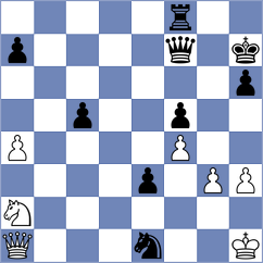 Ptak - Vanecek (Ricany, 2006)