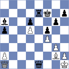 Romany - Baradaran Tamadon (chess.com INT, 2025)