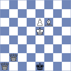 Delgado Kuffo - Altman (chess.com INT, 2023)