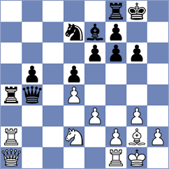 Munteanu - Kiraly (Miercurea Ciuc, 2008)