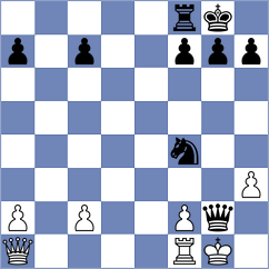 Zaringol - Behzadi (Chess.com INT, 2021)